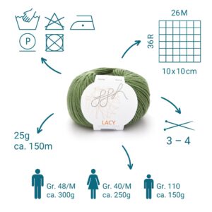 03 Artikeldetails (optimal umgesetzt).jpg
